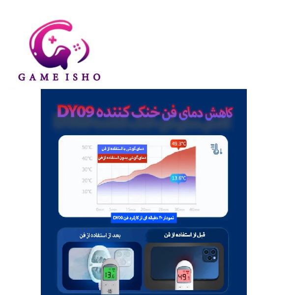 فن موبایل مدل DY09